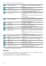 Preview for 16 page of Siemens SN65Z801BE User Manual