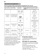 Preview for 16 page of Siemens SN66M053GB Operating Instructions Manual