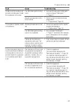 Preview for 49 page of Siemens SN73H800BE Instructions For Use Manual