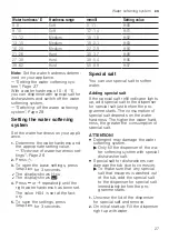 Preview for 27 page of Siemens SN75Z801BE User Manual