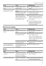 Preview for 57 page of Siemens SN85Z800BE User Manual