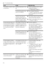 Preview for 54 page of Siemens SN87YX03CE User Manual