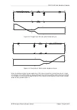 Preview for 31 page of Siemens Solkor 7PG2113 Technical Manual