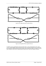 Preview for 32 page of Siemens Solkor 7PG2113 Technical Manual