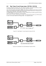 Preview for 77 page of Siemens Solkor 7PG2113 Technical Manual