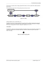 Preview for 86 page of Siemens Solkor 7PG2113 Technical Manual