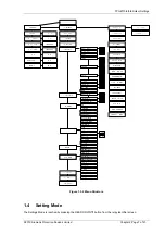 Preview for 89 page of Siemens Solkor 7PG2113 Technical Manual