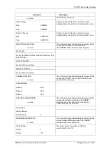 Preview for 94 page of Siemens Solkor 7PG2113 Technical Manual