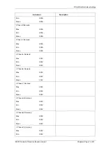 Preview for 96 page of Siemens Solkor 7PG2113 Technical Manual