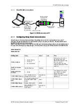 Preview for 100 page of Siemens Solkor 7PG2113 Technical Manual