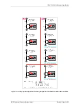 Preview for 112 page of Siemens Solkor 7PG2113 Technical Manual