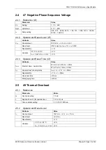 Preview for 121 page of Siemens Solkor 7PG2113 Technical Manual