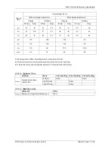 Preview for 140 page of Siemens Solkor 7PG2113 Technical Manual