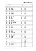 Preview for 154 page of Siemens Solkor 7PG2113 Technical Manual