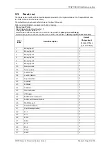 Preview for 175 page of Siemens Solkor 7PG2113 Technical Manual