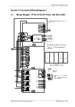 Preview for 194 page of Siemens Solkor 7PG2113 Technical Manual