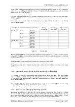 Preview for 213 page of Siemens Solkor 7PG2113 Technical Manual