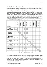 Preview for 219 page of Siemens Solkor 7PG2113 Technical Manual