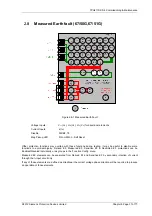 Preview for 235 page of Siemens Solkor 7PG2113 Technical Manual