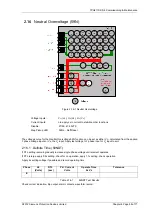 Preview for 256 page of Siemens Solkor 7PG2113 Technical Manual