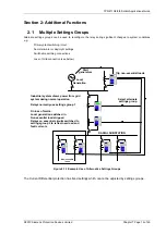 Preview for 289 page of Siemens Solkor 7PG2113 Technical Manual