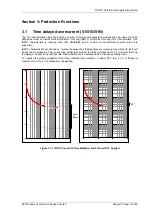 Preview for 294 page of Siemens Solkor 7PG2113 Technical Manual