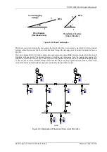 Preview for 300 page of Siemens Solkor 7PG2113 Technical Manual