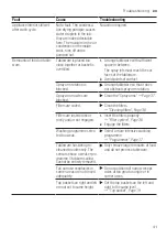 Preview for 41 page of Siemens SP61IX05KE User Manual