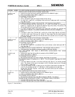 Preview for 40 page of Siemens SPC3 Hardware Description