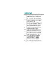 Preview for 5 page of Siemens SpeedStream 6515 Safety Manual