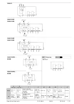 Preview for 3 page of Siemens SQL321B Series Mounting Instructions