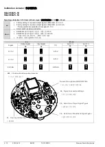 Preview for 4 page of Siemens SQL321B Series Mounting Instructions