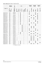 Preview for 8 page of Siemens SQM40 Series Manual