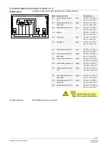 Preview for 21 page of Siemens SQM40 Series Manual