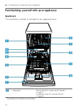 Preview for 14 page of Siemens SR23EW28KE User Manual