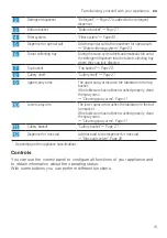 Preview for 15 page of Siemens SR23EW28KE User Manual