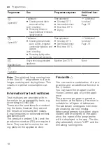 Preview for 18 page of Siemens SR23EW28KE User Manual