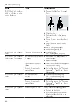 Preview for 44 page of Siemens SR23EW28KE User Manual