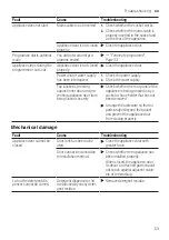 Preview for 53 page of Siemens SR23EW28KE User Manual