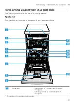 Preview for 15 page of Siemens SR45ZS09MS User Manual