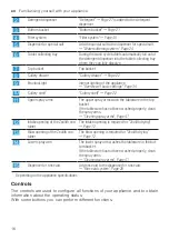 Preview for 16 page of Siemens SR45ZS09MS User Manual