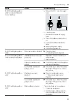 Preview for 43 page of Siemens SR63HX64KE User Manual