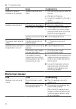 Preview for 54 page of Siemens SR65ZX16ME User Manual