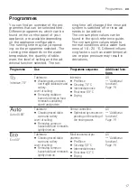 Preview for 17 page of Siemens SR73HX76ME User Manual