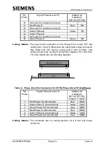 Preview for 74 page of Siemens ST750 General Handbook