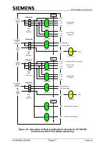 Preview for 77 page of Siemens ST750 General Handbook