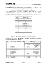 Preview for 79 page of Siemens ST750 General Handbook