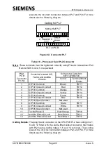 Preview for 85 page of Siemens ST750 General Handbook