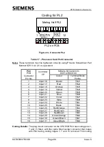 Preview for 86 page of Siemens ST750 General Handbook