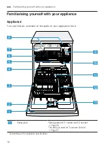 Preview for 16 page of Siemens SX57HS01DA User Manual